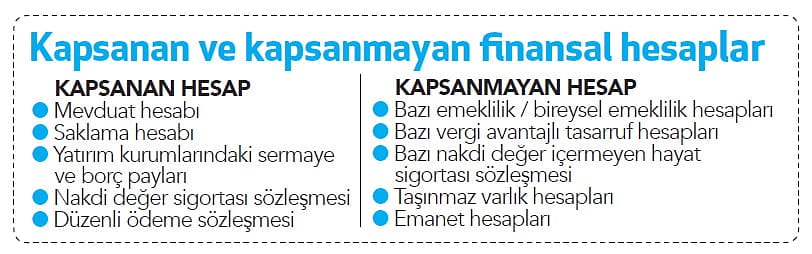 Vergi şeffaflığına hazır mısınız?-2