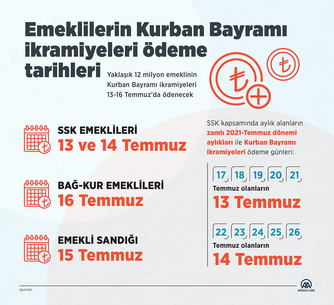 Emeklilere bayram ikramiyesi ödeme tarihleri açıklandı (2021)-0