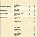 Yeni markalarına girişimci arıyorlar-2