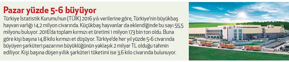 150 milyon TL’ye fabrika kuruyor-0