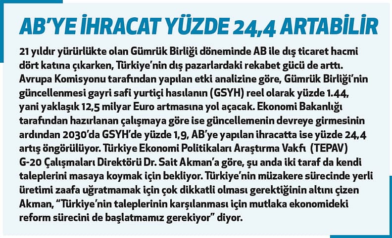AB'den 'ikinci el'e sanayiden itiraz var!-1