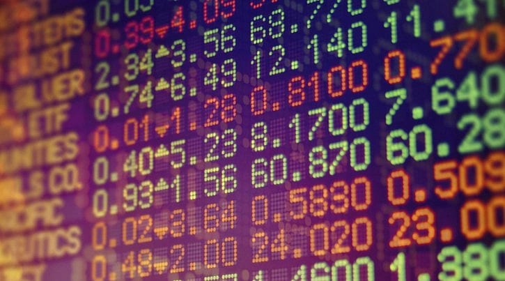 BİST 100 hisselerinin teknik analizi (15.4.2018)