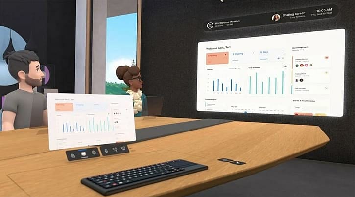 Facebook yeni uygulamasını tanıttı: Horizon Workrooms nedir?-1
