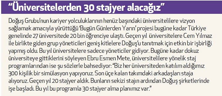 İşe alımlarda sosyal medyayı kullanıyoruz-1
