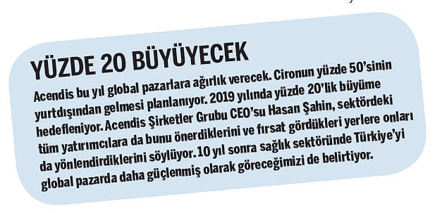 Her yıl üç klinikle Türkiye’de büyüyecek-0