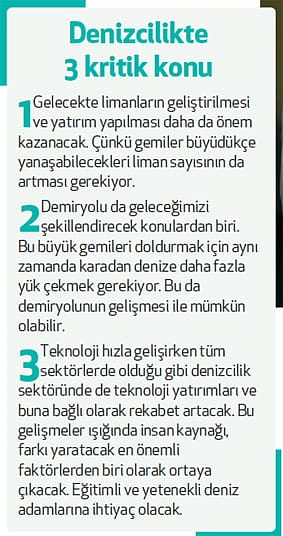 Arz-talep dengesizliği 2020'ye kadar sürecek-1