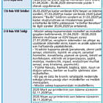 Covid-19 salgınına mali kalkan-1