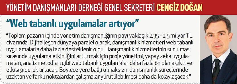 Danışmanlık ihtiyacı dijitalleşmeyle artıyor-2