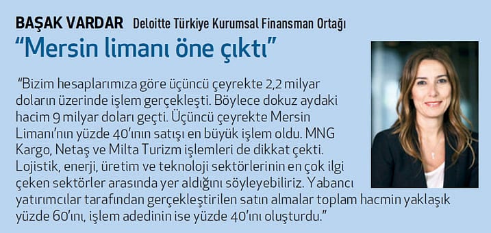 Şirket satışları yeniden hızlandı-5