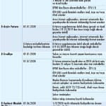 e-uygulamaların kapsamı genişliyor...-1