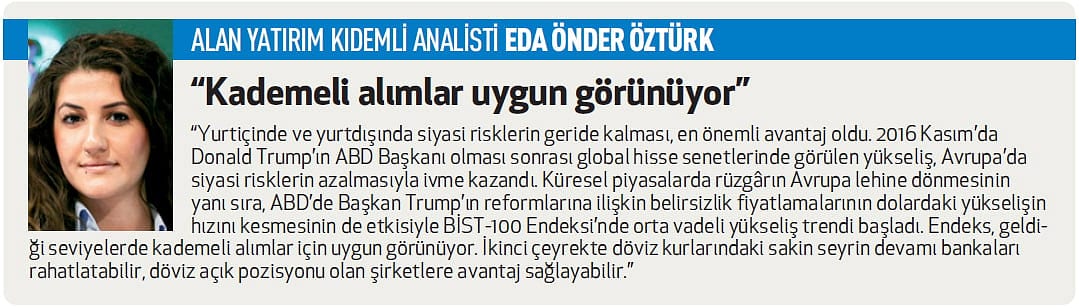 Net kâr ve satışlar sanayide güçlü arttı-1