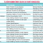 Türkiye’yi 120 ülkeye fahri konsoloslar bağlıyor-0