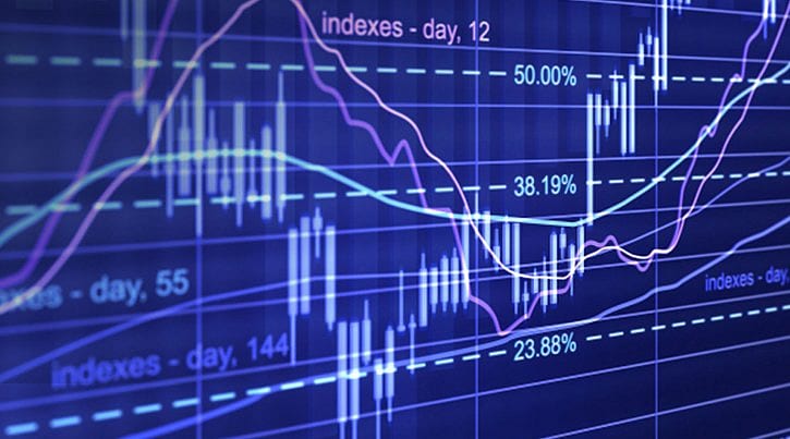 BIST 100 hisselerinin teknik analizi (14.4.2019)