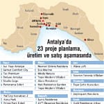 Markalı konutçular Antalya’da keşfe çıktı-1