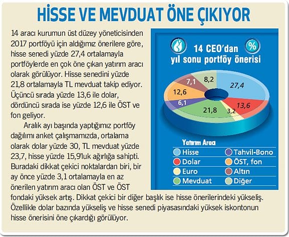 İlk çeyrek portföy önerileri-2