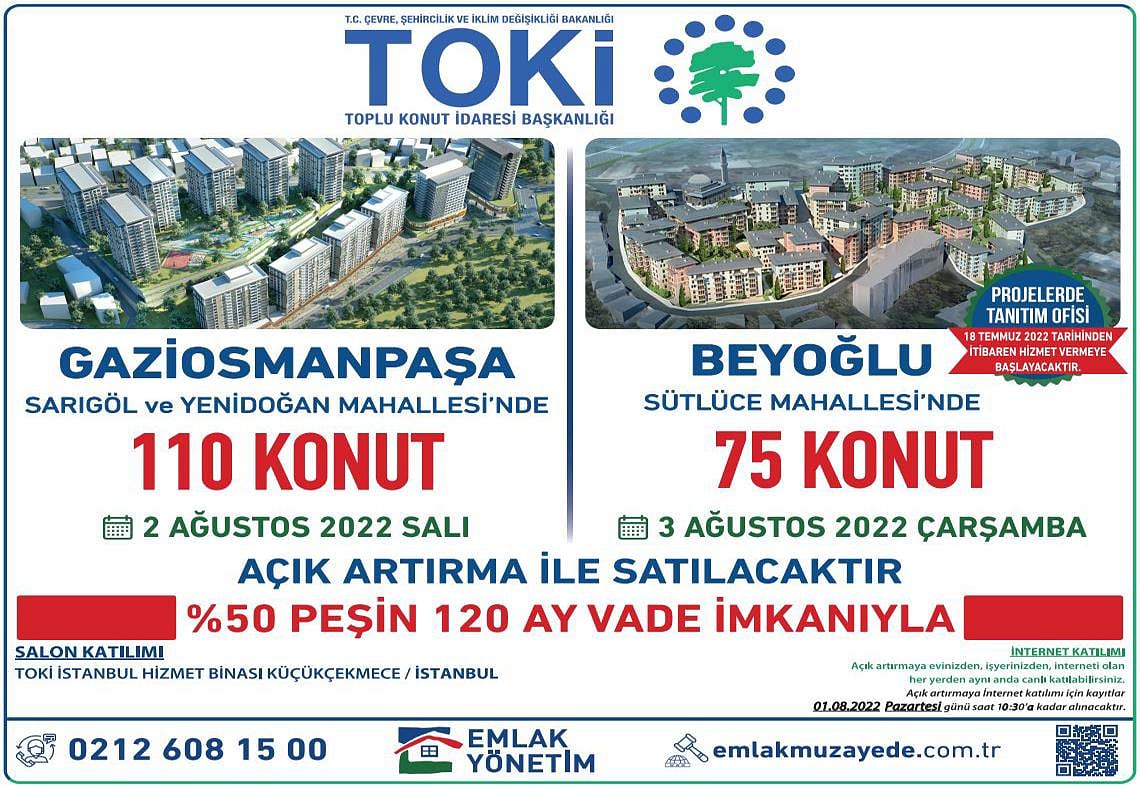 TOKİ İstanbul'da 2 ilçede konut satacak: Başvurular bugün başlıyor-0