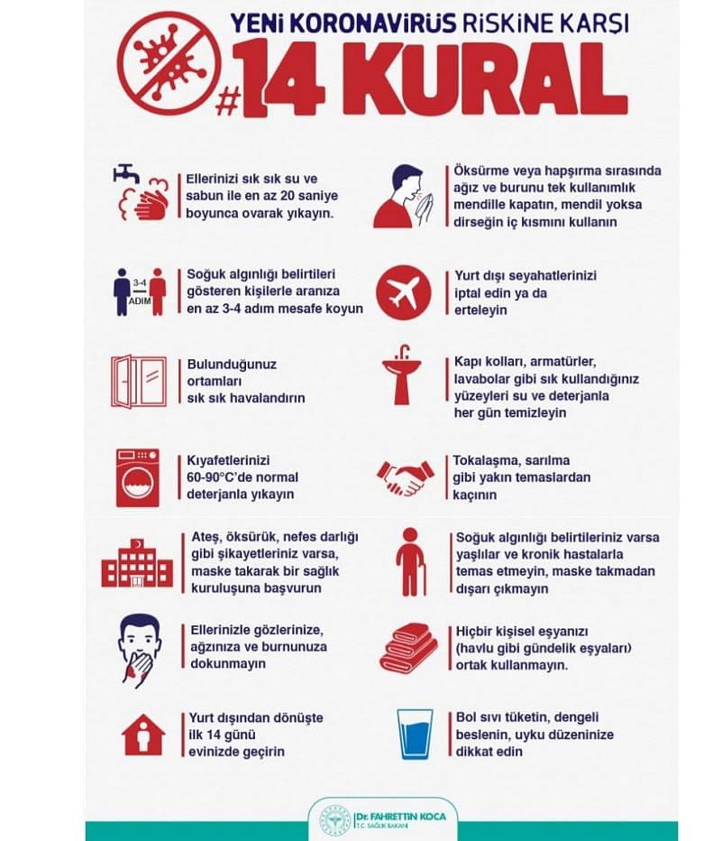 Türkiye'deki koronavirüs vaka sayısı 18'e çıktı-0