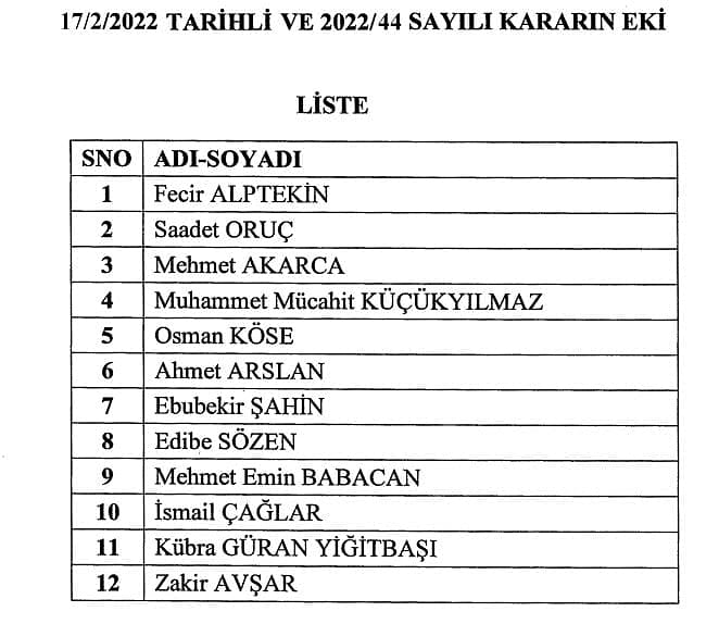 Basın İlan Kurumuna ilişkin atama kararları Resmi Gazete'de-0