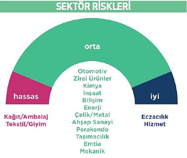 Japon pazarının anahtarı: MARKALAŞMA-0