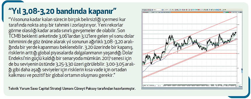 20002