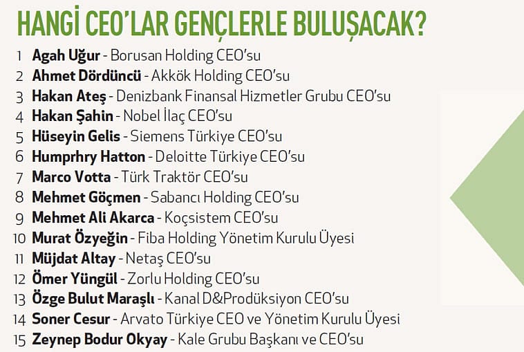 Gelecek için 15 CEO gençlerle buluşuyor-1