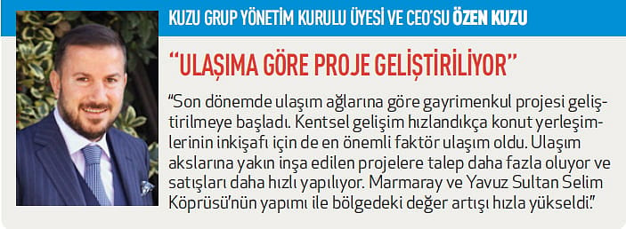 Gayrimenkulde 21 yeni hat-14
