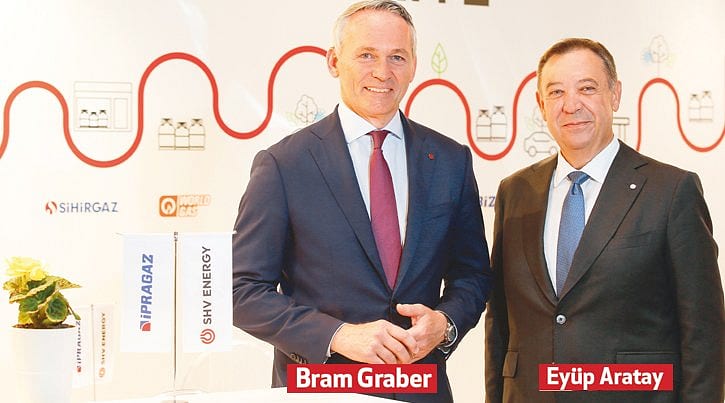 LPG’li araçlara çözüm geliyor