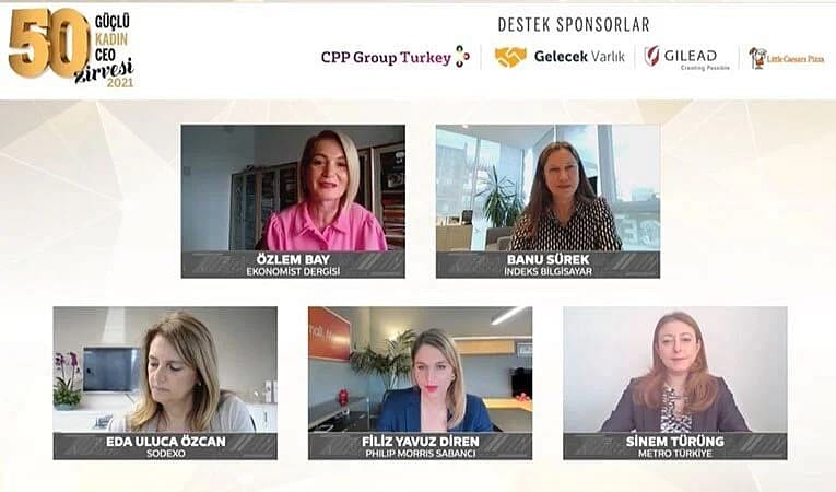 50 Güçlü Kadın CEO Zirvesi 2021