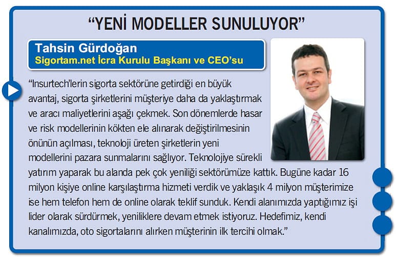 Sigorta teknolojileri sektörü dönüştürüyor-1