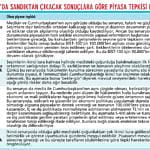 Seçim sonuçları borsayı nasıl etkiler?-0