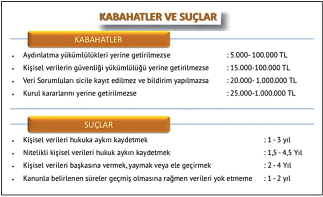 KVKK için hazırlık gerekiyor-0