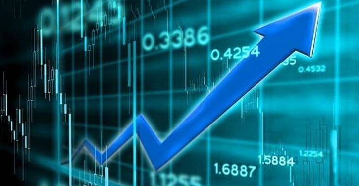 BIST 100 hisselerinin teknik analizi (25.4.2020)
