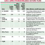 Hazır giyimciler rotayı Balkan ülkelerine çevirdi-0
