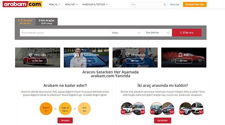 Arabam.com'dan ikinci ele özel çözüm