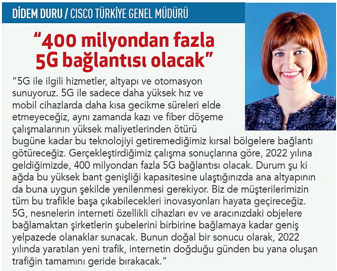 Teknolojide 5G dönüşümü-7