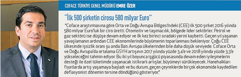 Doğu Avrupa'ya yatırım akını-3