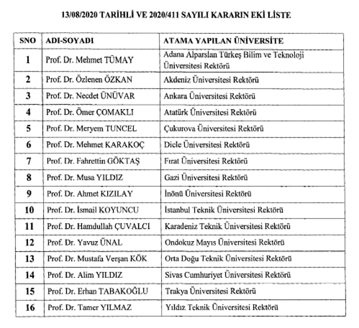 Cumhurbaşkanı Erdoğan 16 üniversiteye rektör atadı-0