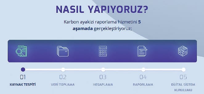 'Yurtdısında bizim ürünlerimizi kopyalıyorlar”-1