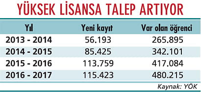 Başvuru tarihini sakın kaçırmayın!-0