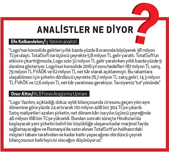 Bölgesel güç olma adımları atıyoruz-1