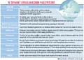 Yerli seyahat girişimleri globalde büyüyecek-1