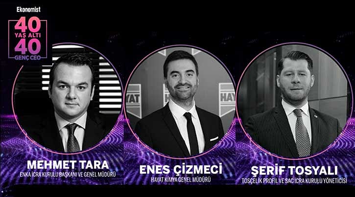 40 Yaş Altı 40 CEO ödüllerini aldı