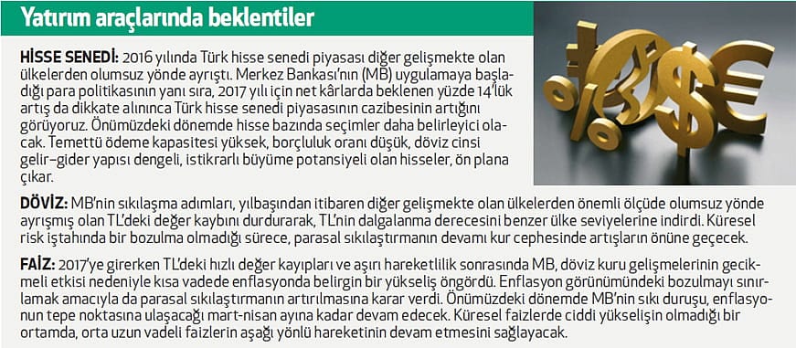 İş Portföy , gayrimenkul ve altyapı fonu kuruyor-1