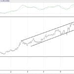 BIST 100 hisselerinin teknik analizi (10.9.2017)-8
