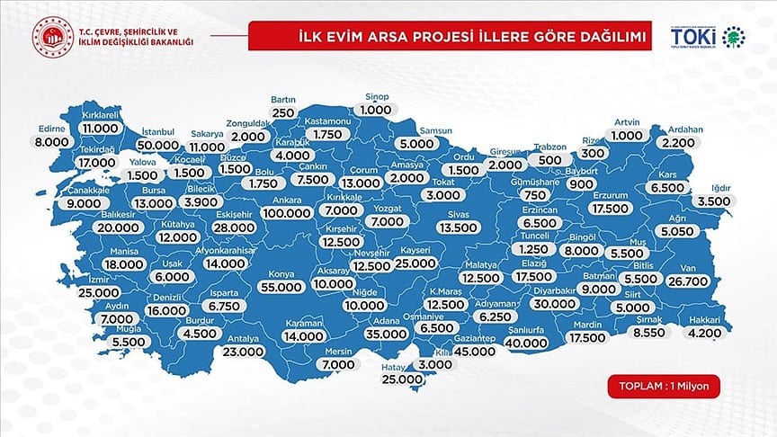 Bakan Kurum açıkladı: TOKİ arsa ve iş yeri kampanyasına kaç kişi başvurdu?