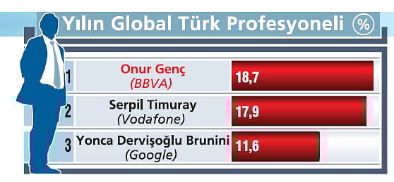 Takım çalışması başarıyı getiriyor-0