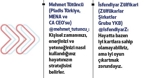 Sosyal medyada ne konuşuyorlar?-2