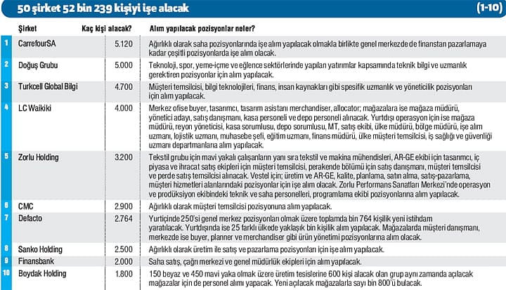 52-239-kisi-araniyor-2