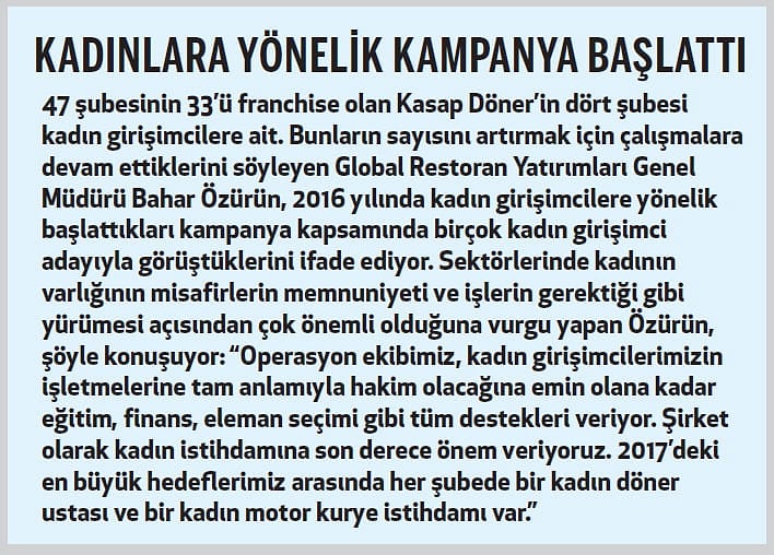 Franchise sektöründe kadınlar atağa kalktı-1