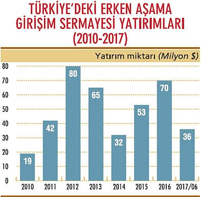 KOBİ’lerin yol haritası yeniden çiziliyor-1